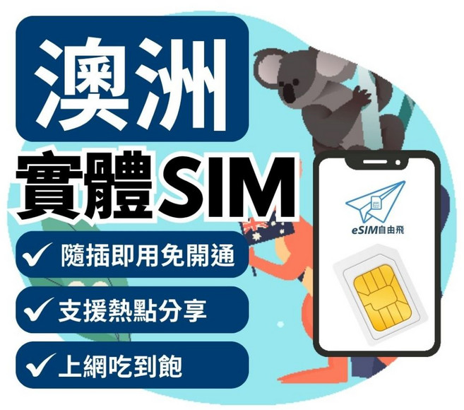 eSIM自由飛 澳洲實體SIM卡 網路吃到飽 隨插即用, C【澳洲】總量5GB 免開通,【澳洲】8天