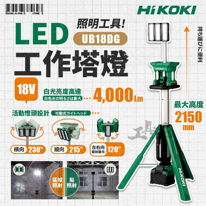 HIKOKI UB18DG 18V LED工作燈 4000lm 工作塔燈 照明燈, 1個, 空機(不含電池、充電器)