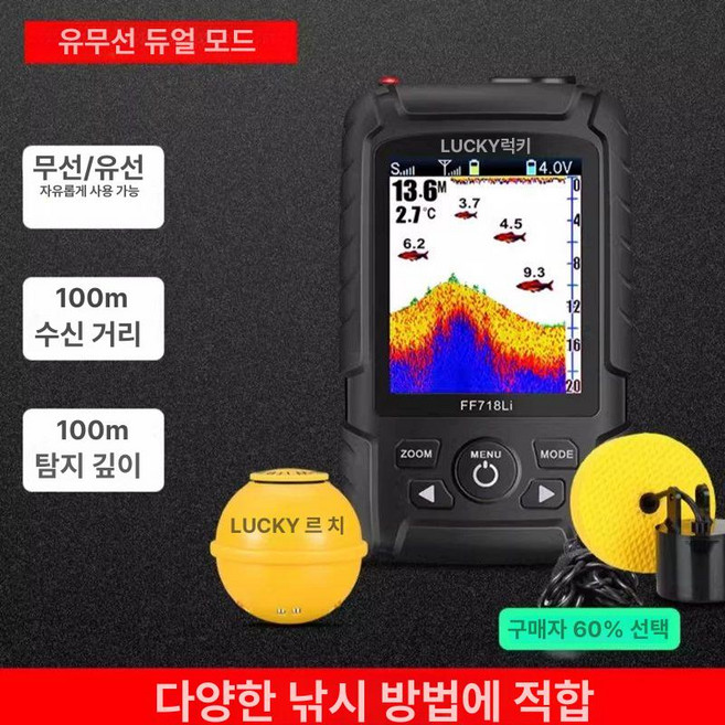 물고기탐지기 수심측정기 2024년 어군 스포츠 심해 바다 제품 다크그레이 1구 낚시 어업 유선 피싱캠 어탐기, 3.FF718LI 듀얼 프로브(케이스)