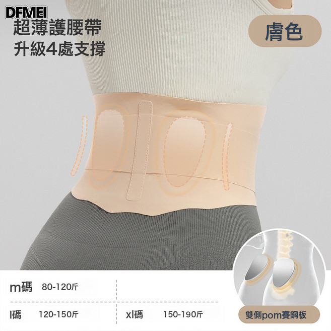 QRU 日本梅安致木護腰帶醫用級腰椎間盤腰肌勞損腰託支撐腰圍薄款女士, XL, 1個