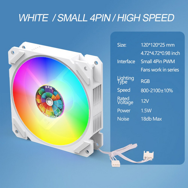 1PC 12025 PC 케이스 RGB 120MM 800 조용함 4핀 RPM PWM 12CM, 01 WHITE, 01 RGB, 06 White 4 Lines(HS), 1개