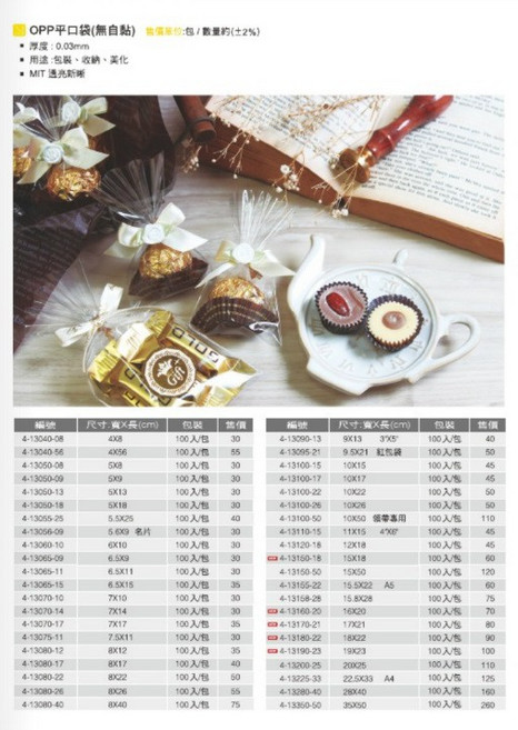 【嚴選SHOP】100入台灣製OPP平口袋(無自黏)餅乾袋透明包裝袋-D119, 1個