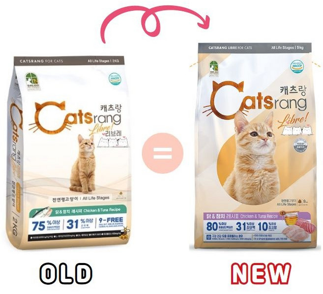 고양이사료 구강관리 캐츠랑 리브레 전연령 5kg, 닭, 1개