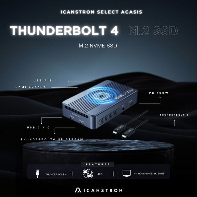 ACASIS Thunderbolt4 40Gbps M.2 NVME SSD, US插頭+HDMI*2