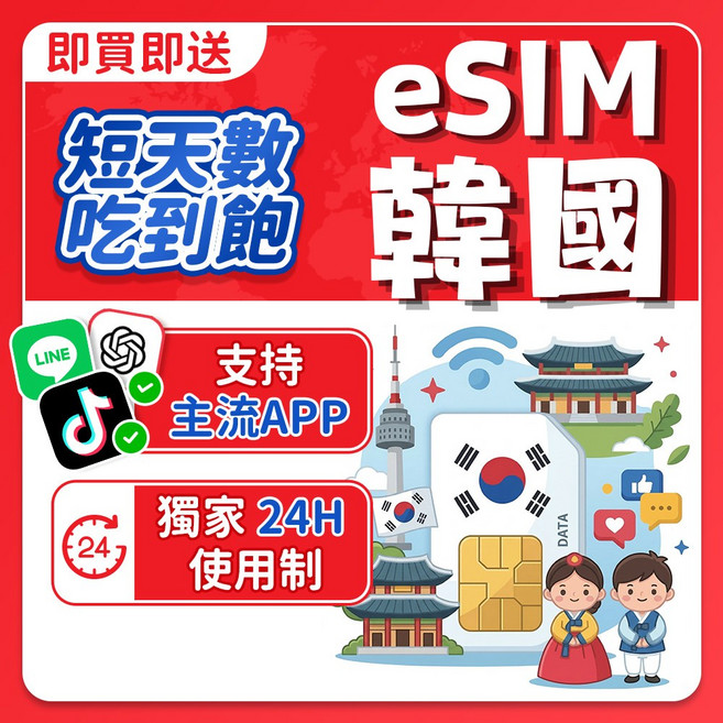 飛網科技 韓國eSIM網卡 1-10天 SK電訊KT高速上網, 1個, 高速每日1GB+無限量,5天