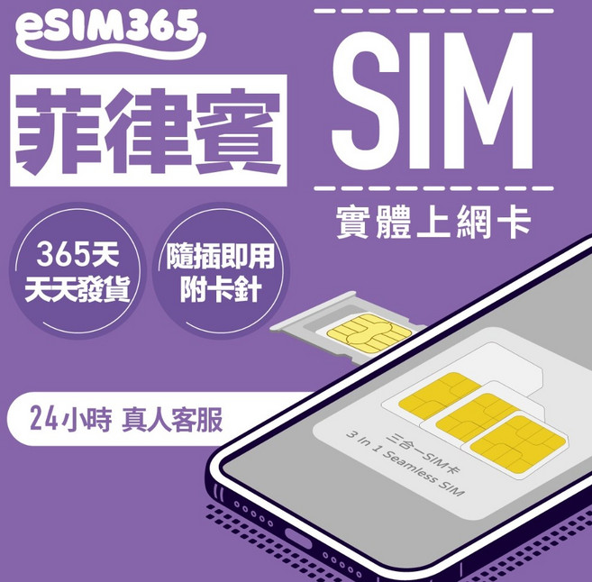 eSIM365 菲律賓實體SIM卡 365天方案 隨插即用, 菲律賓【總量型方案】總共5GB,8天