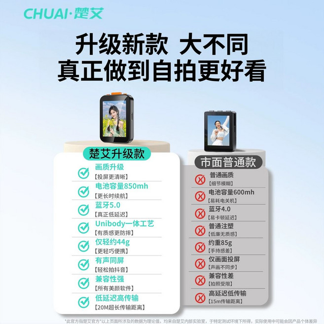 PH02 MAX 멕세이프 후면 셀카모니터, A. 업데이트 된 새로운 모델 명확한 화질