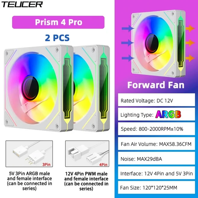 TEUCER Prism4 Pro 12cm ARGB 팬 PC 케이스 키트 4핀 PWM CPU 냉각 5v 게임용 컴퓨터, 01 As Shows, 01 A-RGB, 02 W-Forward-2