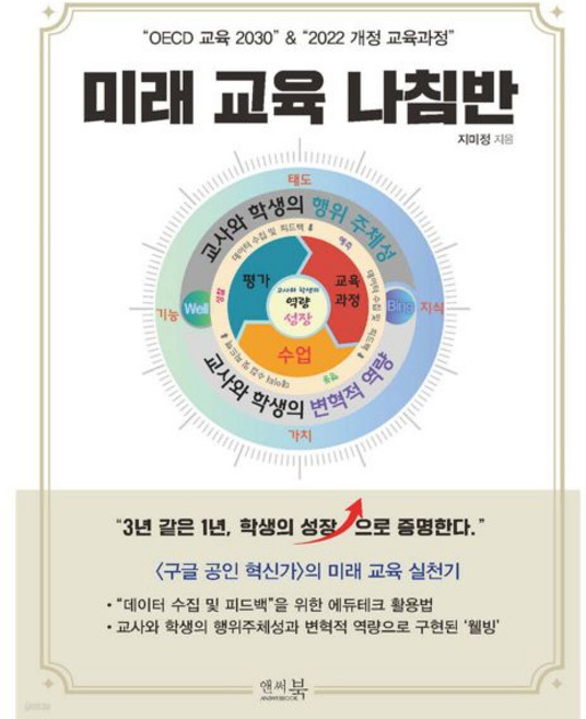 “OECD 교육 2030” & “2022 개정 교육과정” 미래 교육 나침반, “OECD 교육 2030” & “2022 개정 교육과정
