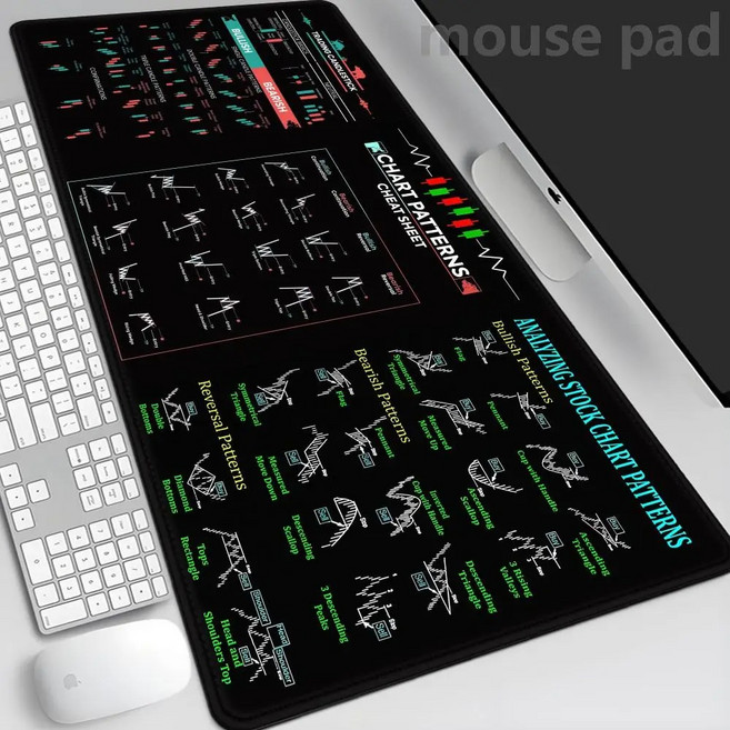 주식 논슬립 마우스패드 게임 사무용품 400*900*2MM, 1개, 스타일 2