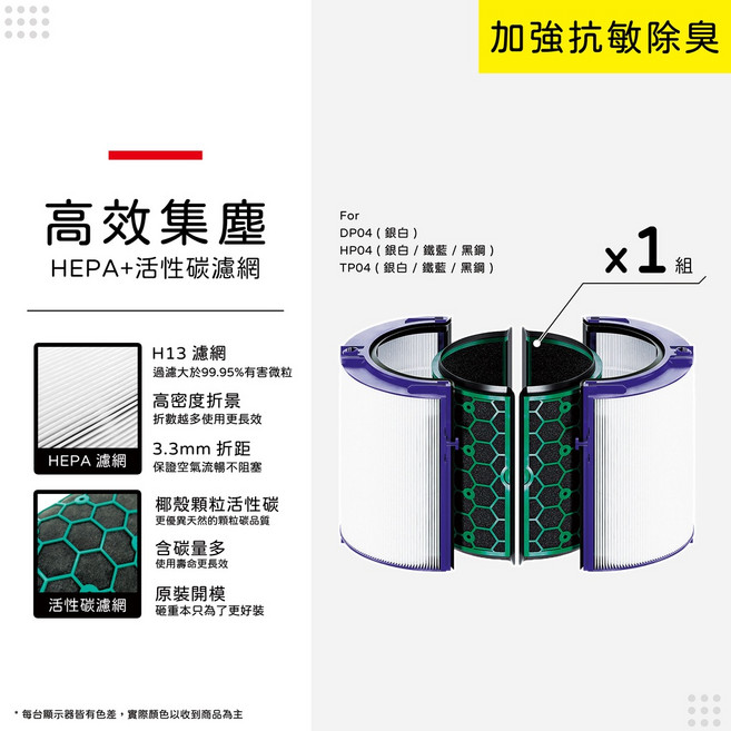 蟎著媽 適用 戴森 Dyson DP04 TP04 HP04 空氣清淨機 濾網, 1個, 集塵HEPA+除臭顆粒碳(一組四片), 04SET*1