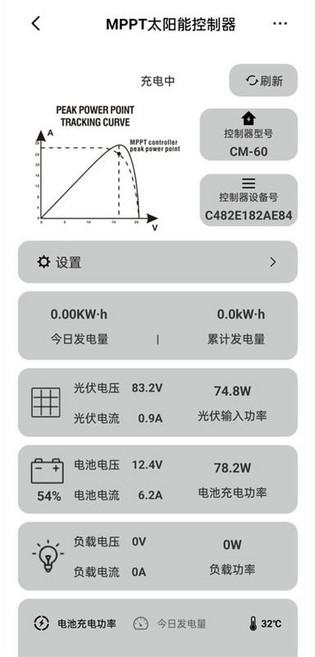 MPPT太陽能控制器 全自動通用 12V 24V 蓄鋰電池 露營車路燈 光伏板充電器, 內寘WIFI模塊手機APP控制【選配】