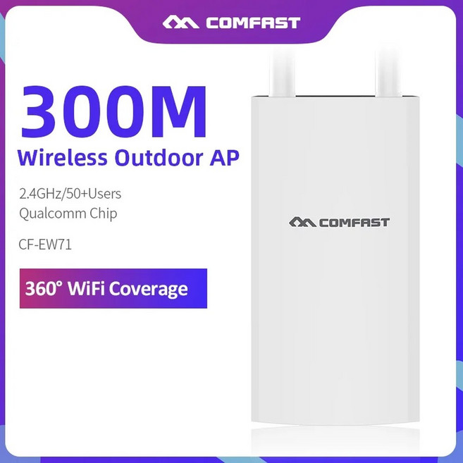 Comfast AC1200/600/300 고출력 실외 CPE WIFI 라우터/AP 무선 리피터 익스텐더 듀얼 Dand 2.4G/5G 고이득 안테나, UK Adapter, CF-EW71