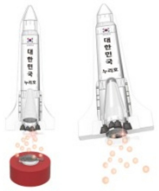 발포정 탄산가스 로켓 누리호