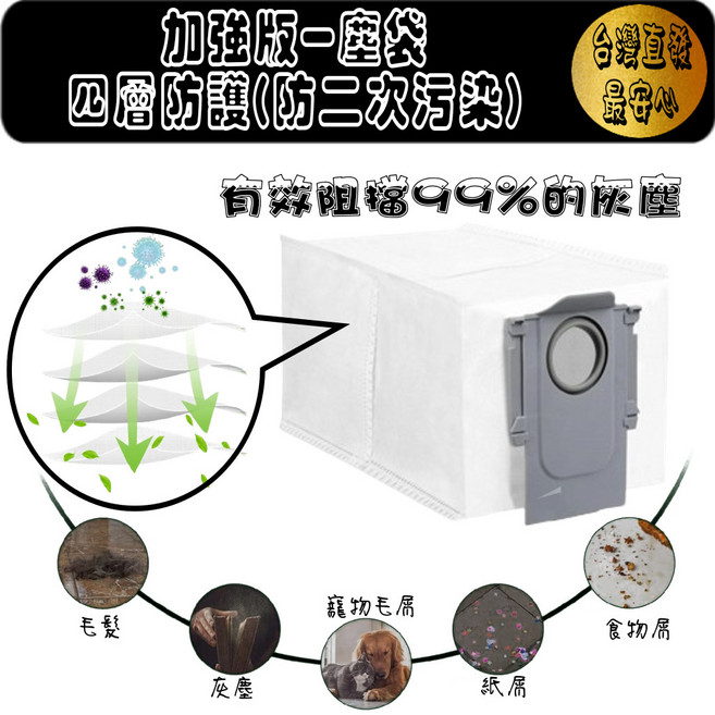 副廠 石頭 maxv pro s master slim S8 MAXV ULTRA 集塵袋 配件, 1個, 四層塵袋1入,QRevo CURV