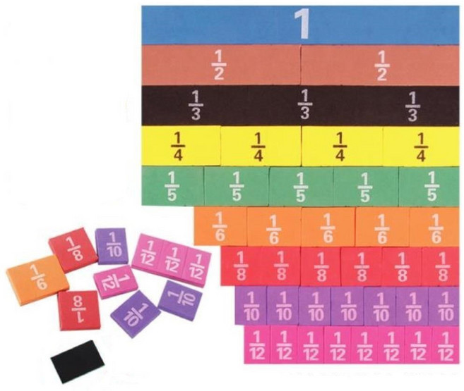 분수개념 크기비교 자석 수학교구/ 4등분 수모형 올림수학 늘봄학교 교육기관, 1개