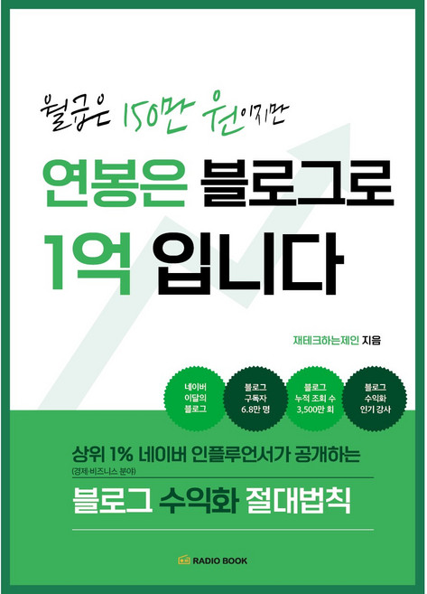 월급은 150만 원이지만 연봉은 블로그로 1억입니다 : 상위 1% 네이버 인플루언서가 공개하는 블로그 수익화 절대법칙 |, 라디오북, 재테크하는제인