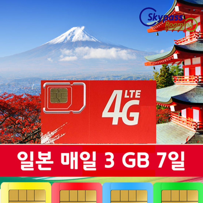 일본유심칩 소프트뱅크 4G 속도 심카드 3일 4일 5일 7일 10일 등 다양항 일수 가능 softbank 유심 택배수령 스카이패스로밍, 1개, 매일 3GB