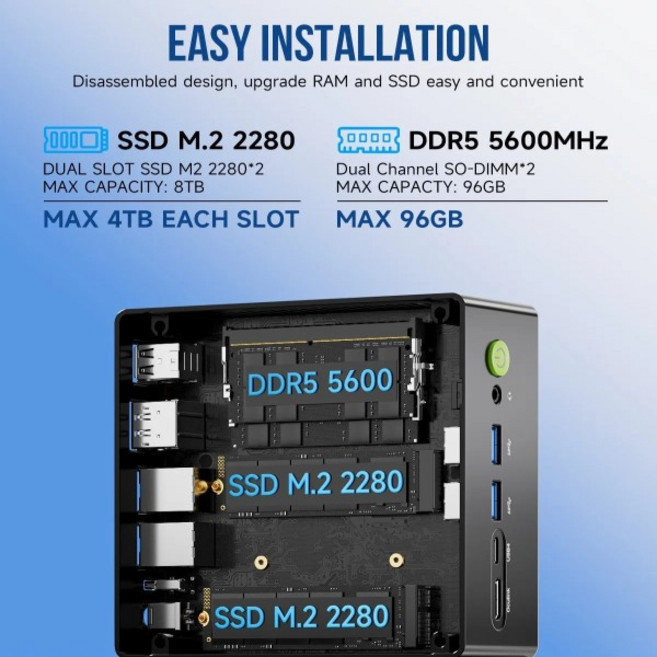 GMKtec K8 Plus 미니 PC 라이젠 7 8845HS DDR5 5600Mhz PCIe4.0 Nvme SSD 윈도우 11 PSMPS WIFI6 BT5.2 2.5, 01 Ryzen 7 8845HS, 02 AU, 05 64GB RAM 2TB SSD