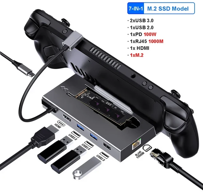스팀 데크용 USB C 도킹 스테이션 Nintend Switch M.2 SSD 허브 유형 - 4K@60Hz HDMI 호환 기가비트 이더넷, 01 M.2 SSD Model