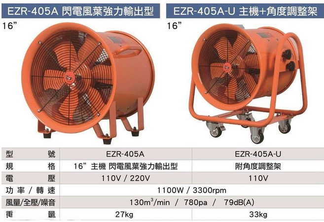 黑馬牌 16/ 軸流風扇鼓風機 靜音型 EZR-405A / EZR-405-U, 1個, 風管5M