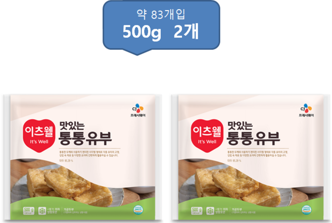 이츠웰 맛있는 통통유부(6cmx6cm 80개이상 / 500g), 2개, 500g
