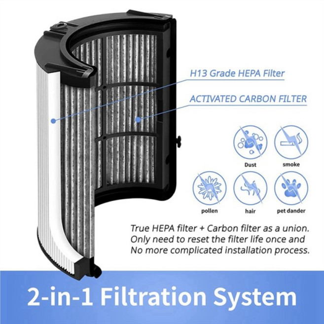 A74X HEPA 필터 다이슨 HP04 TP04 DP04 PH04 PH03 PH02 PH0 HP09 TP09 HP07 TP07 HP06 TP06 공기 청정기 교, 01 CHINA, 1개