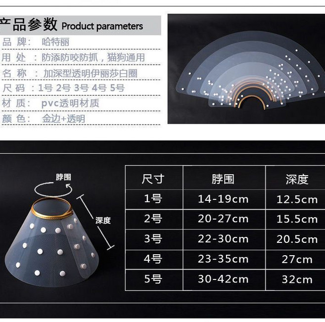 寵物伊麗莎白圈 狗狗貓咪脖圈 頭套 防咬防舔防抓, 1個, 2 脖圍20-27cm深度15.5