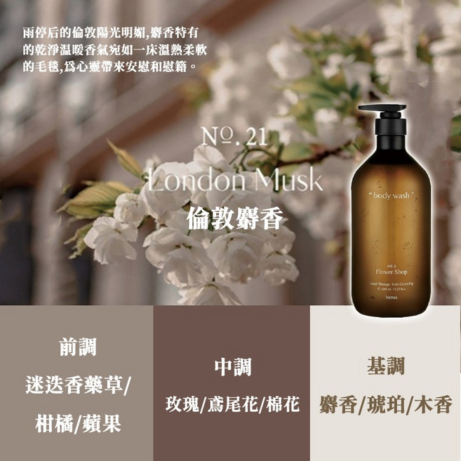 【韓國製－Hetras・飯店療癒沐浴乳】, 1個, 【倫敦麝香】London Musk, 1.013L