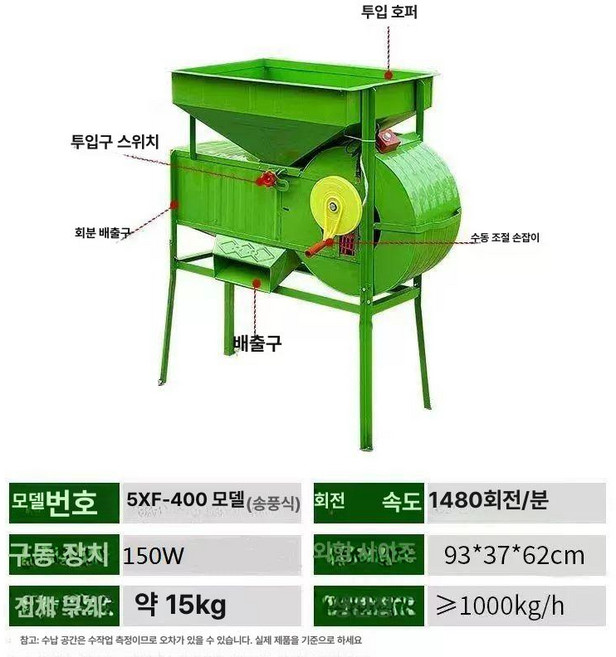 풍구 선별기 들깨 터는기계 콩 작물 탈곡기 곡물 농업용, 농업용 전기 사각형 풍차 무작위 색상