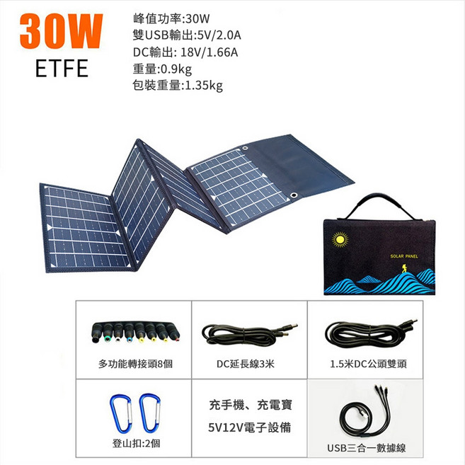【Felsted菲仕德】100W 太陽能充電板 黑色/支架 雙USB+DC輸出 附太陽能控制器 30W 充手機 充行動電源 快充！, 1個, 30W 充手機 充行動電源 快充！隔天到