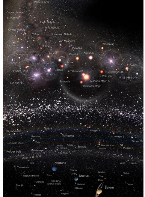 꿈꾸는 우주 지도 행성 태양계 포스터 캔버스 그림 인쇄 벽 예술 침실 홈 데코, 1개, 12. 9 / A. 20x30cm Unframed