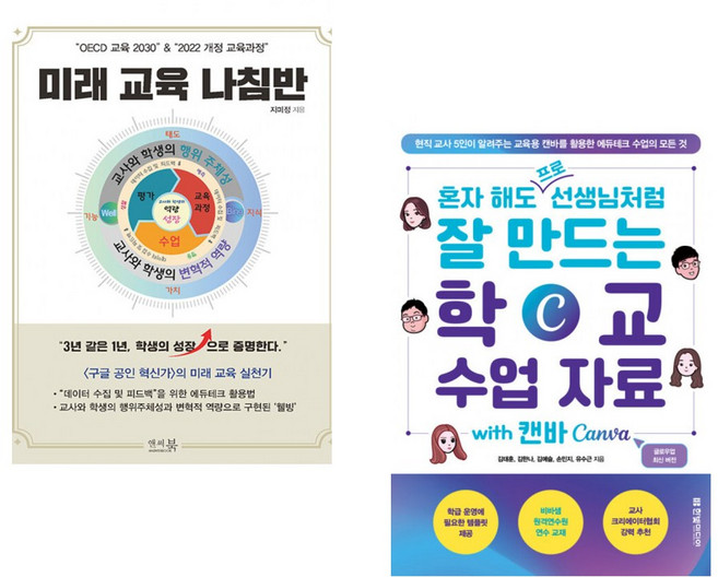“OECD 교육 2030” & “2022 개정 교육과정” 미래 교육 나침반 + 개념기반 교육과정 및 수업 (전2권)