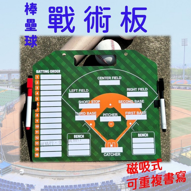 棒球戰術板 磁吸式 棒壘球 比賽訓練演示 打擊白板 守備局數計分板, 1個