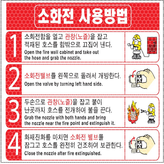 소화기 위치표시 스티커 소화전사용방법스티커 안내표지판, 2.소화전사용방법 안내스티커, 1개