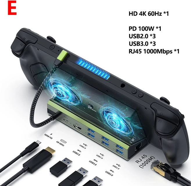 게임 콘솔 USB C 도킹 스테이션 허브 스팀 데크용 HDMI 호환 4K 60Hz PD100W ROG Ally Nintendo Switch Leg, 02 E-9 in 1