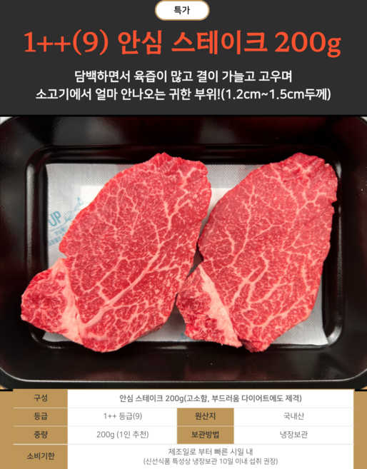 ++1(9) 투뿔 한우 등심 갈비 구이용 소고기 단품 명절 추석 설 선물세트, ++1(9)안심스테이크 200g, 1팩