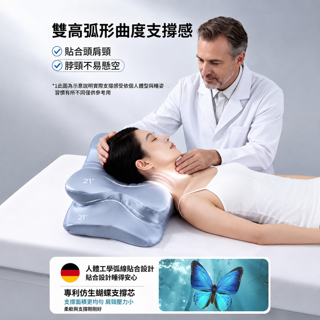 人體工學蝴蝶枕 6.0 雙高弧形曲線支撐 仰睡側睡貼合, 記憶棉蝴蝶深睡枕, 1件