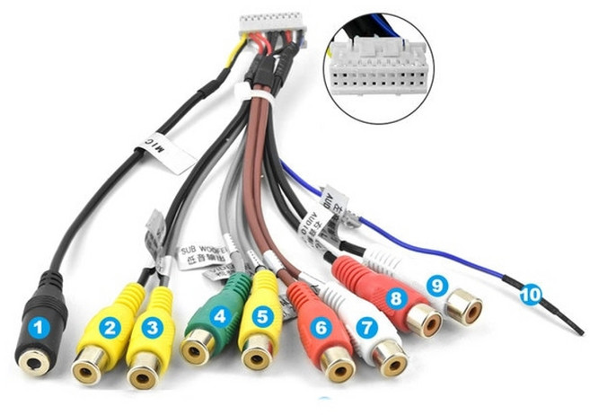 안드로이드올인원 안드로이드오토 podofo 2 din car radio 멀티미디어 범용, rca 와이어