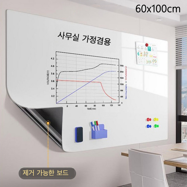 TENET 붙이는 자석 화이트보드 게시판 시트지 칠판 회의록판 메모판, pet