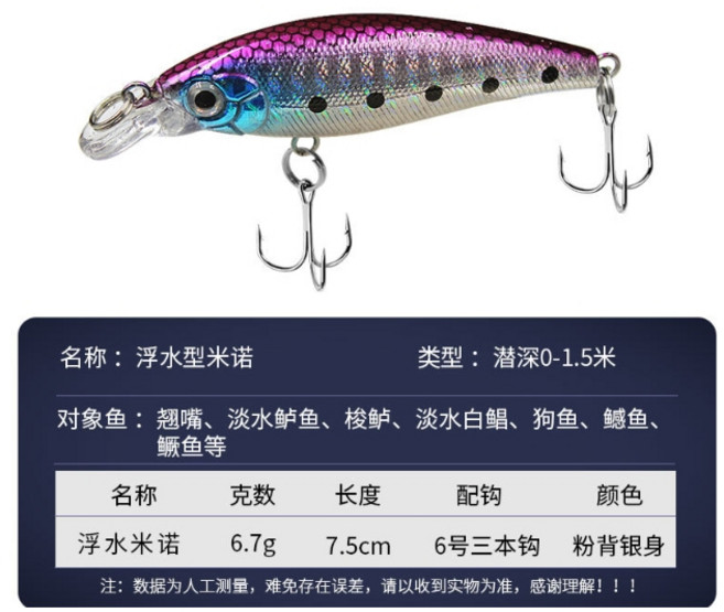 廣隆 鐳射米諾7cm-6.6g 魚餌 硬餌 仿生餌 路亞餌 假餌 鉛筆 誘餌 釣魚 主攻上層, 紅背銀, 1個