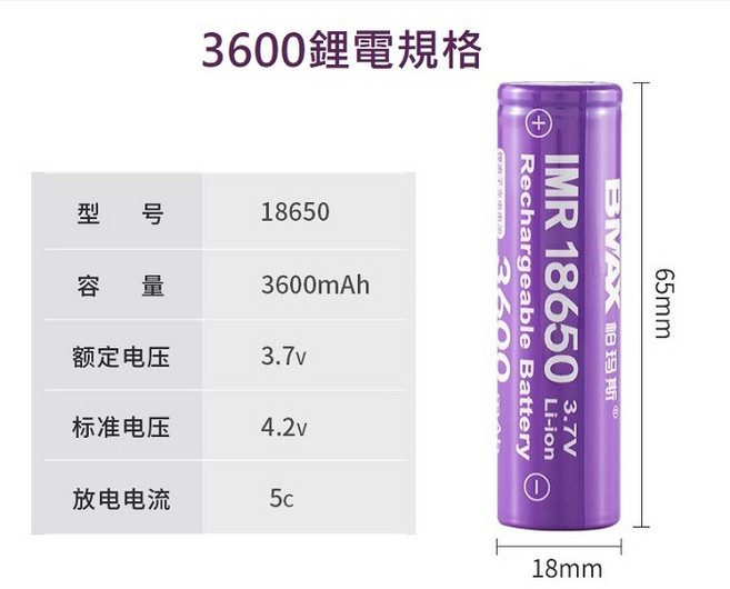 BMAX 柏瑪斯 18650 鋰電池, 3600電池, 2個