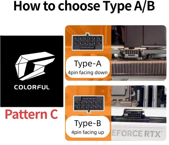 AIJS RTX4090/4080/4070 GPU 16PIN 전원 어댑터 ARGB-SYNC 180도 스티어링 그래픽 카드 커넥터 ATX3.0, 06 Silver- COLORFUL, 02 Type-A