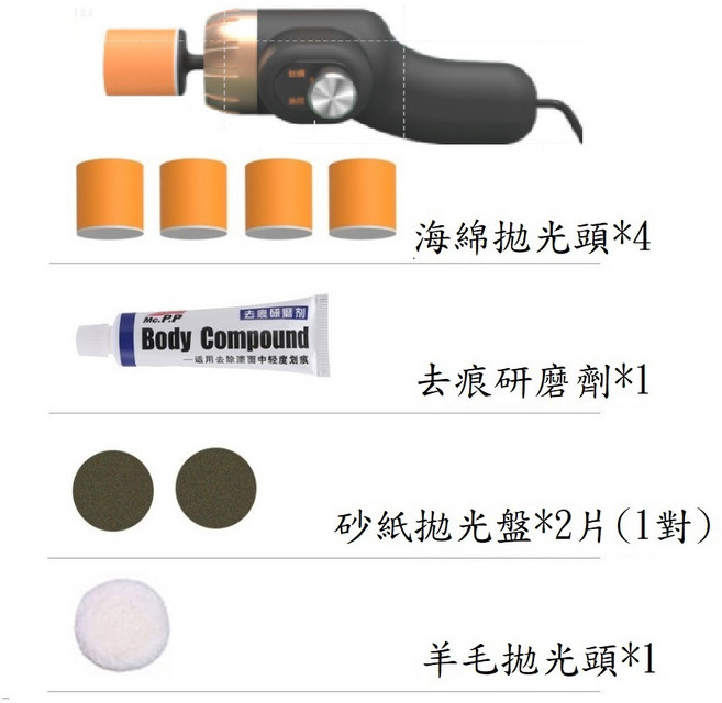 Mc.P.P 汽車拋光機，多功能車漆修復打蠟工具組, 第二代自動拋光機(一整套)