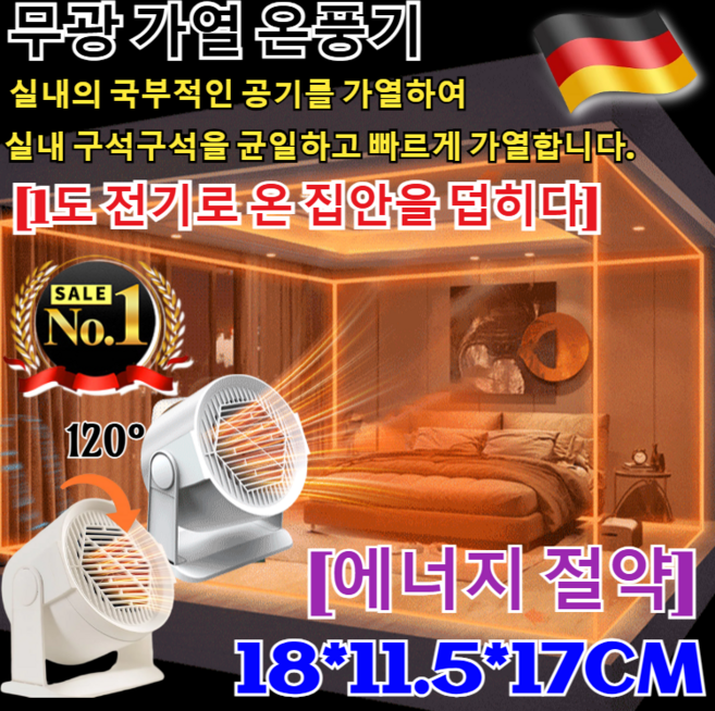 [1+1/1인터넷 최저가!!!]가정용 팬 히터 써큘레이터형 헤드 온풍기 팬히터 캠핑용 초강력 무소음 난방기 PTC 미니 온풍기 /넓은 면적에서 난방하기/에너지 절약, [1개]화이트, 220V
