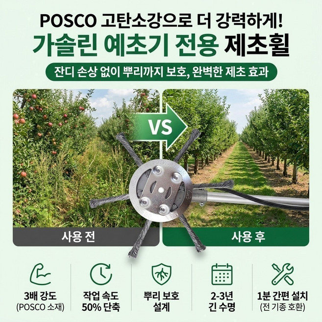 가솔린 예초기 전용 제초휠 마모 없는 고탄소강 제초휠 예초기제초기 엔진예초기 예초기날 가솔린제초기전용제초바퀴, [3pcs] 40x50cm