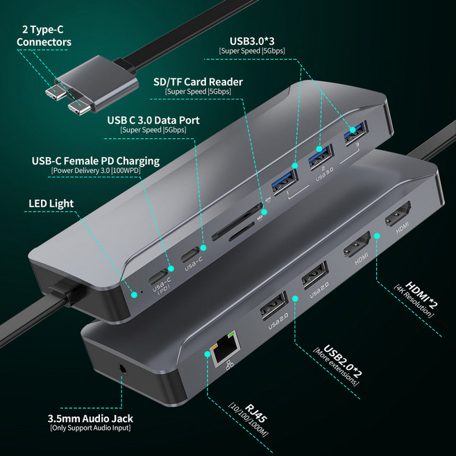 잭 100Mbps Rj45 도킹 USB 도매 Lan 1 오디오 알루미늄 C 허브 포트 스테이션 듀얼 타입 15 3.5mm