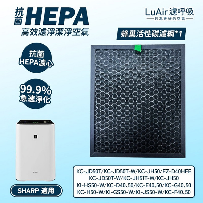 LuAir 濾呼吸 空氣清淨機濾網 (適用 SHARP 夏普 KC-JD50T KC-JH50 FZ-D40HFE), 1個, 蜂巢顆粒碳網*1