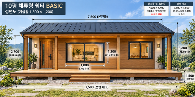 3위 - EZ-10 체류형쉼터 10평형 핀란드산 유럽식 중목구조 세컨하우스, BASIC