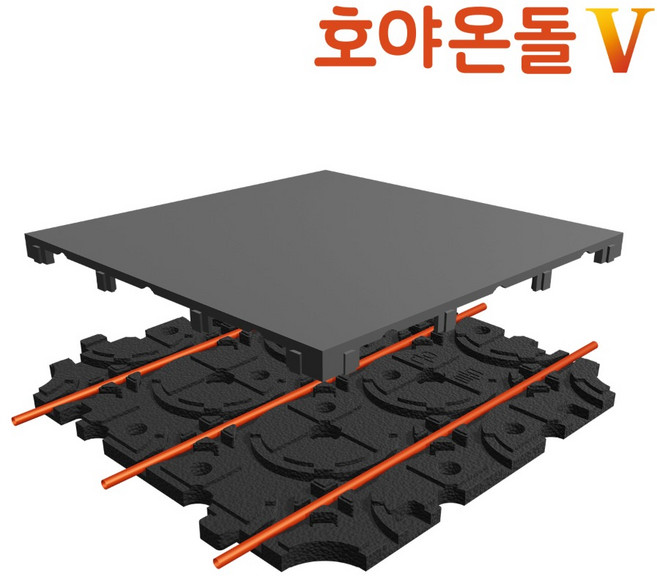 호야온돌V 전기난방 12세트 (패널 단품) 건식난방 온돌 전기필름 필름난방, 1박스
